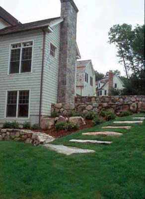 Charlotte NC Landscaping Contractors Cost Charlotte NC Landscaping ...